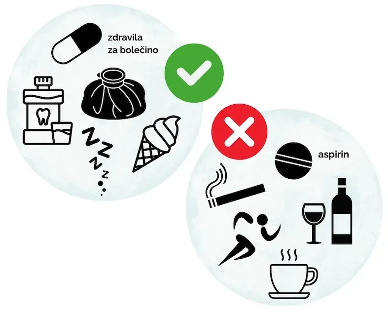 infografika o tem, kaj početi po ekstrakciji zoba